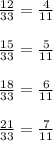 \frac{12}{33}= \frac{4}{11} \\ \\ \frac{15}{33}= \frac{5}{11} \\ \\ \frac{18}{33}= \frac{6}{11} \\ \\ \frac{21}{33}= \frac{7}{11}