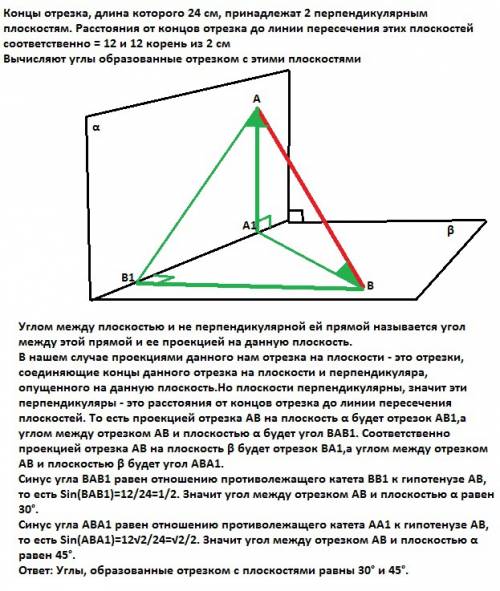 Кінці відрізка, довжина якого 24 см, належить 2 перпендикулярнии площинам. відстані від кінців відрі