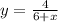 y= \frac{4}{6+x}