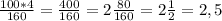 \frac{100*4}{160} = \frac{400}{160} = 2 \frac{80}{160} = 2 \frac{1}{2} =2,5