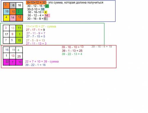 Впишите в пустые клетки квадрата такие числа , чтобы квадрат стал магическим. 1) 8 16 3) 10 1 12 2