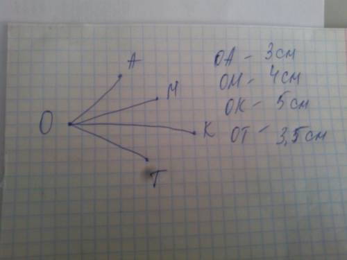 20 отметьте в тетради пять точек: а,м,к,т и о. соедините точку о отрезками с каждой из остольных точ