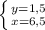 \left \{ {{y=1,5} \atop {x=6,5}} \right.