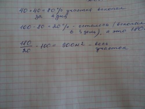 Впервый день садовод вскопал 40% своего участка. во-второй день ещё 40%. на третий день он закончал