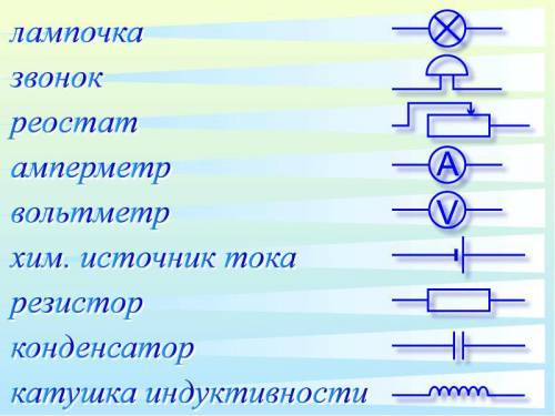 Как обозначают в электрической схеме следующие элементы цепи ?