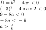 D=b^2-4ac\ \textless \ 0 \\ (-3)^2-4*a*2\ \textless \ 0 \\ 9-8a\ \textless \ 0 \\ -8a\ \textless \ -9 \\ a\ \textgreater \ \frac{9}{8}