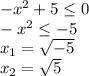 - x^{2} +5 \leq 0 \\ -x^{2} \leq -5 \\ x_{1} = \sqrt{-5} \\ x_{2} = \sqrt{5}