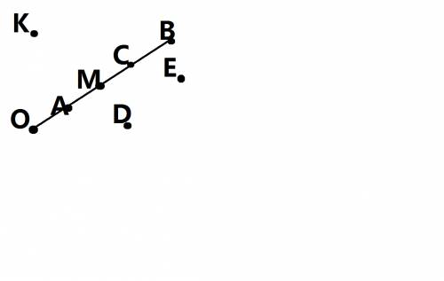 Отметь точки а,м,с на луче ob и точки d,k,e вне этого луча