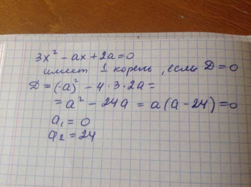 При яких значееннях параметра a рівняння має один корінь 3x²-ax+2a=0