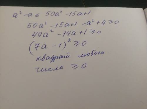 Докажите что при любом значении a верно неравенство