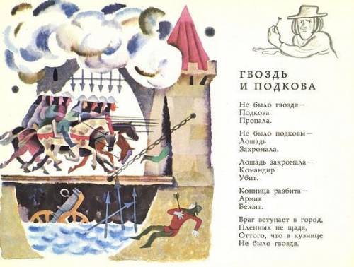 Как ты понимаешь смысл стиха с маршака гвоздь и подкова какое отношение оно имеет к музыке и искусст