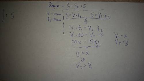Один и тот же путь саша за промежуток времени t1=20 мин,а таня проехала на велосипеде за промежуток