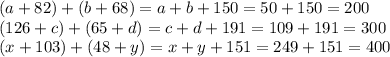 (a+82)+(b+68)=a+b+150=50+150=200\\(126+c)+(65+d)=c+d+191=109+191=300\\(x+103)+(48+y)=x+y+151=249+151=400