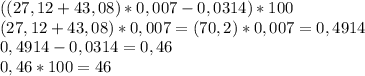 ((27,12 + 43,08)*0,007-0,0314)*100\\(27,12 + 43,08)*0,007=(70,2)*0,007=0,4914\\0,4914-0,0314=0,46\\0,46*100=46