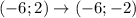 (-6;2) \rightarrow (-6;-2)