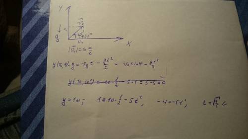 Камень брошен под углом 30 градусов к горизонту со скоростью,равной 10 м/с.через какое время камень