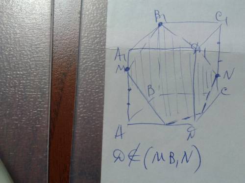 Дано куб аbcda1b1c1d1 и точки m и n соответственно на ребрах аа1 и cc1. проходит ли плоскость mb1n ч
