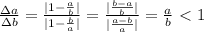 \frac{\Delta a}{\Delta b} = \frac{|1-\frac{a}{b}|}{|1-\frac{b}{a}|} = \frac{|\frac{b-a}{b}|}{|\frac{a-b}{a}|} = \frac{a}{b} \ \textless \ 1