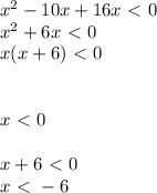 x^2-10x+16x\ \textless \ 0 \\ x^2+6x\ \textless \ 0 \\ x(x+6)\ \textless \ 0 \\ \\ \\ x\ \textless \ 0 \\ \\ x+6\ \textless \ 0 \\ x\ \textless \ -6