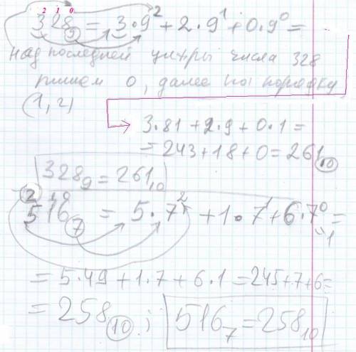 Переведите в десятичную систему данные числа ; (328)9 и (516)7. и дайте подробное объяснение ,мне са