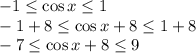 -1\leq\cos x\leq1\\-1+8\leq\cos x+8\leq1+8\\-7\leq\cos x+8\leq9