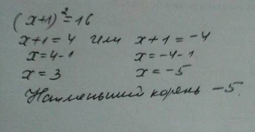 Найти наименьший корень уравнения (x+1)^2=16