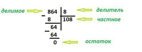 Объясните деление столбиком 864 на 8