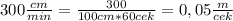 300 \frac{cm}{min}= \frac{300}{100cm*60cek} =0,05 \frac{m}{cek}