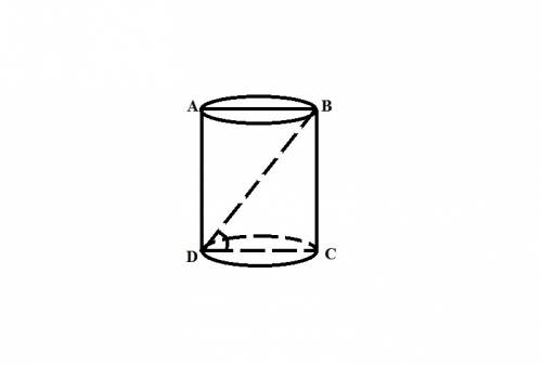Диагональ осевого сечения цилиндра равна 28 с основанием цилиндра она образует угол 60 градусов . оп