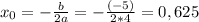 x_0= -\frac{b}{2a}= -\frac{(-5)}{2*4}=0,625