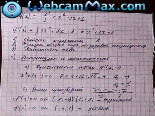 Исследуите с производнои функцию ф от икс равно х^3/3+х^2-3х+1