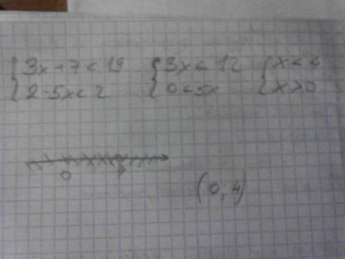 Система. 3х+7 < 19, 2 - 5х < 2.