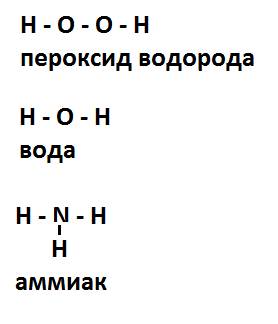 Напишите молекулярную и структурную формулы пероксида водорода, воды и аммиака