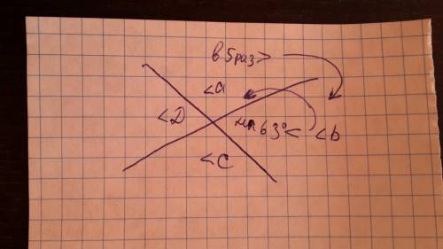 Решить : найдите все углы, образованные при пересечении двух прямых, если один из них а) на 63° мень