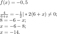 f(x)=-0,5 \\\\ \frac{4}{6+x}= -\frac{1}{2} |*2(6+x)\neq 0;\\8= -6-x;\\x=-6-8;\\x=-14.