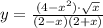 y= \frac{(4-x^2)\cdot \sqrt{x} }{(2-x)(2+x)}