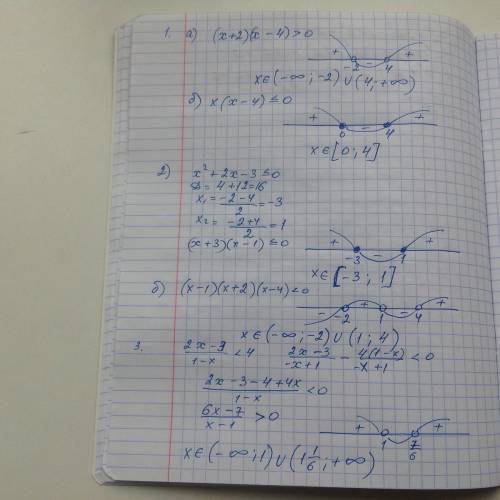 Решите неравенство: 1. а)(х+2)(х-4)> 0 б)х(х-4)≤0 2. а)х^2+2х-3≤0 б)(х-1)(х+2)(х-4)< 0 3. 2х-3