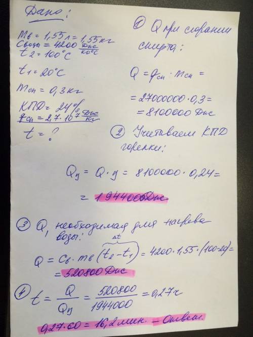 Сколько времени потребуется, чтобы нагреть 1,55 л воды от 20 до 100, если горелка потребляет 0,3 кг