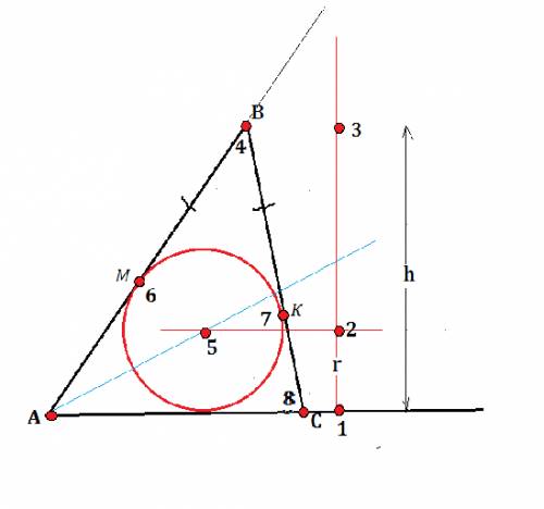 Построить треугольник! по углу при основании, высоте к этому основанию и радиусу вписанной окружност