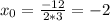 x_{0}= \frac{-12}{2*3}=-2