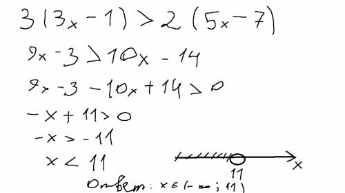 Решите неравенство и изобразите множители на координатной прямой-- 3(3x-1)> 2(5x-7)