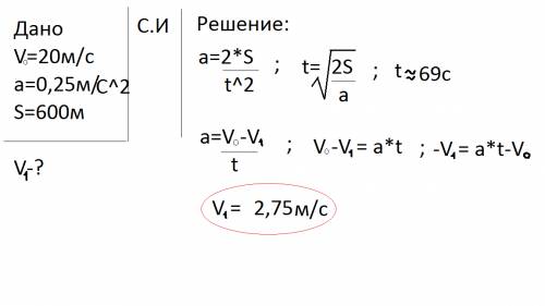 Поезд движется со скоростью 20 м/с. чему будет равна скорость поезда после торможения происходящего