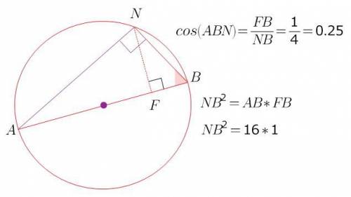 пусть ab диаметр некоторого круга. n – некоторая точка на этом круге, f –проекция n на диаметр. изве