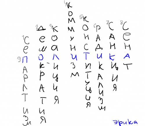 Кроссворд с ключевым словом политика 20 за ранее ! )