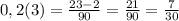 0,2(3)=\frac{23-2}{90}= \frac{21}{90}=\frac{7}{30}