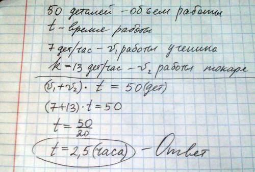 Токарь и его ученик изготовили,работая вместе,50 деталей за t часов.ученик изготавливал за один час