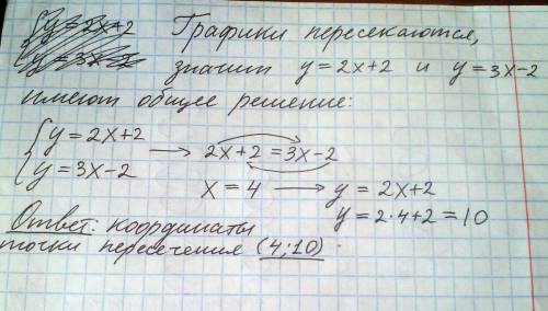 Вкакой точке пересекаются прямые y=2x+2; и y= 3x-2