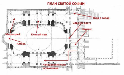 Найдите на схеме храма святой софии его основные части и подпишите их. рабочая тетрадь с.22 №4