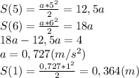 S(5)=\frac{a*5^2}{2}=12,5a\\S(6)=\frac{a*6^2}{2}=18a\\18a-12,5a=4\\a=0,727(m/s^2)\\S(1)=\frac{0,727*1^2}{2}=0,364(m)