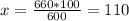 x= \frac{660*100}{600}=110%